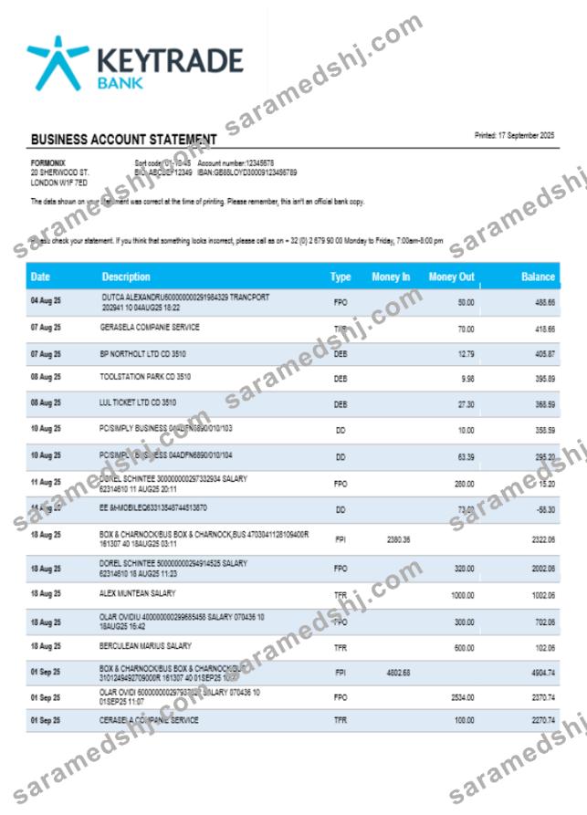 Keytrade business firm statement Word and PDF format